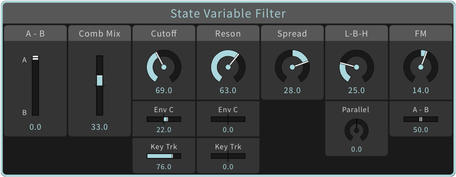State Variable Filter
