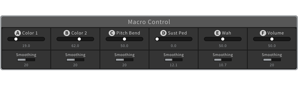 Macro Controls